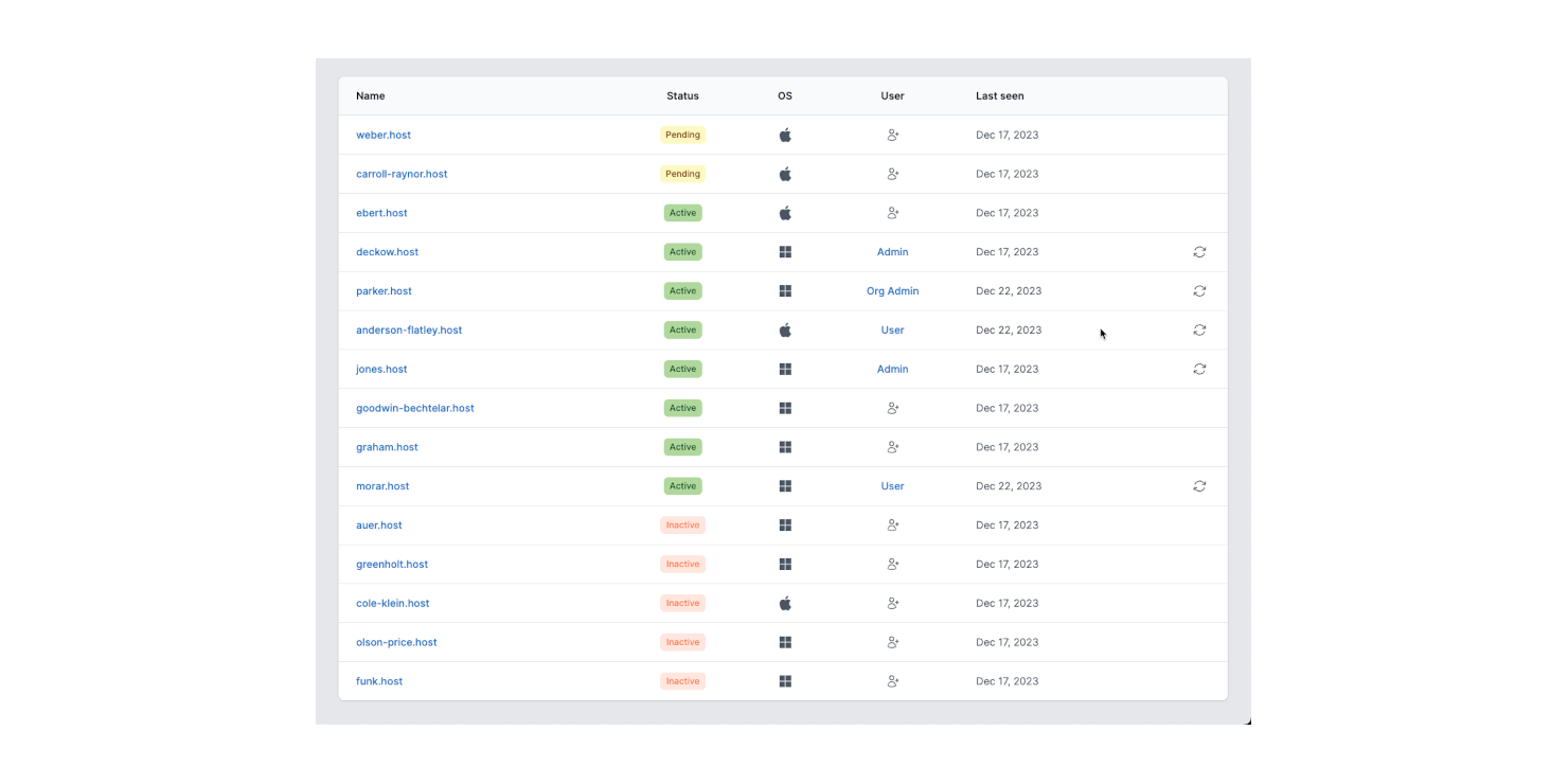 Remote computer management