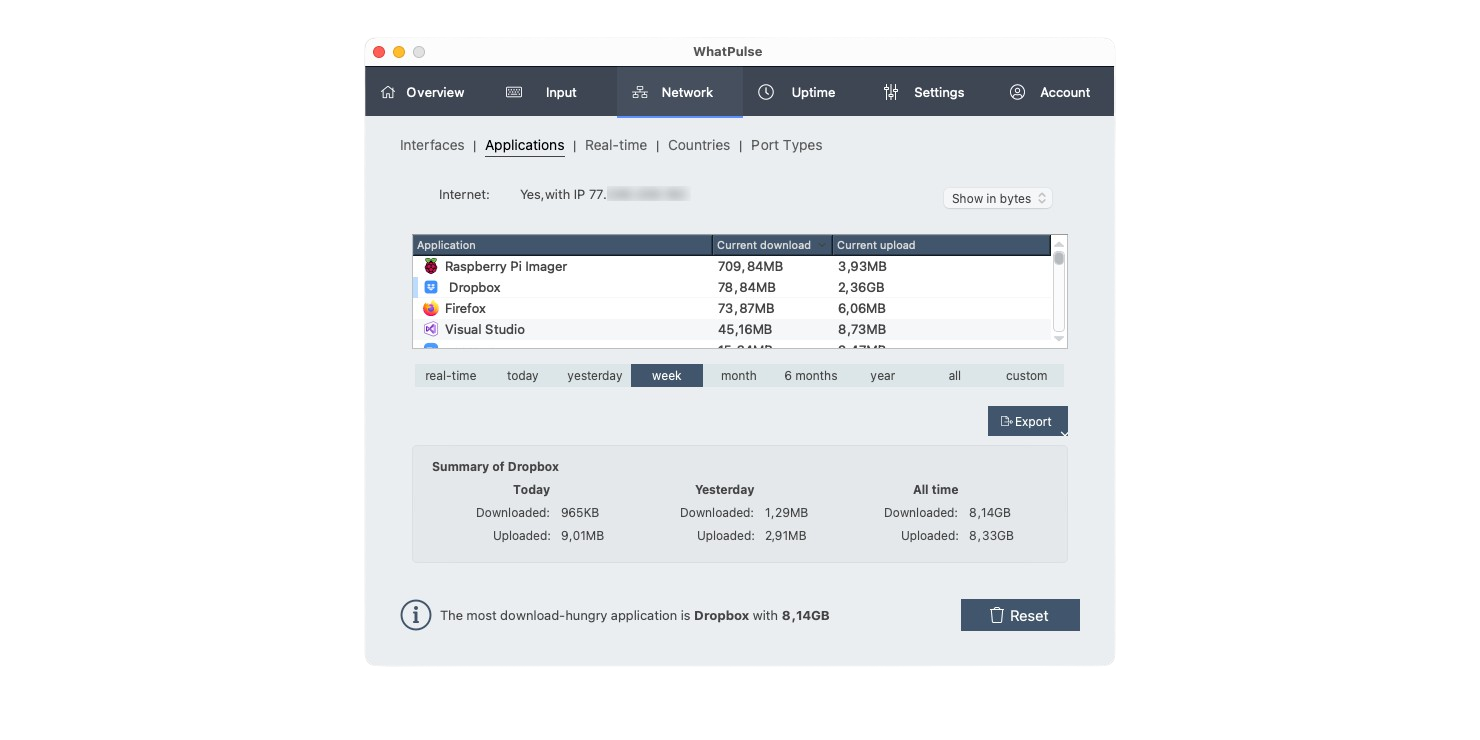 Network usage visualization